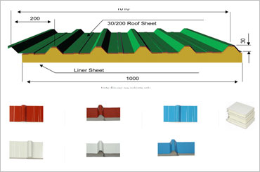 ASIAN ROOFING SHEET